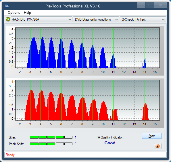 Samsung TS-H552U-ta-test-outer-zone-layer-0-_14x_px-760a.png