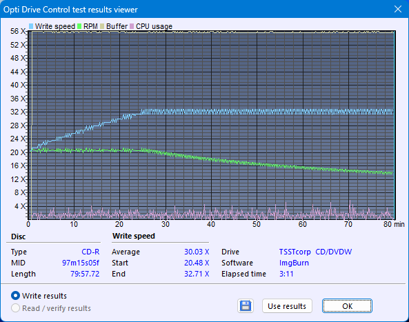 Samsung TS-H552U-createdisc_32x.png