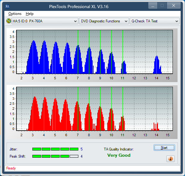 Samsung TS-H552U-ta-test-inner-zone-layer-0-_8x_px-760a.png