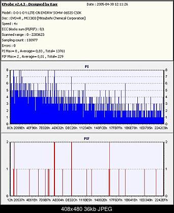 LITE-ON SOHW-1213S@SONY DRU-710A czyli SOHW-1633S-verbatim-sohw1653s-cs0kb.jpg