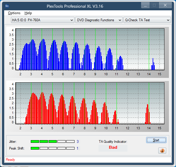 Samsung TS-H552U-ta-test-inner-zone-layer-0-_2x_px-760a.png