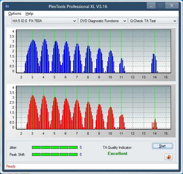 TSST SU-208-ta-test-outer-zone-layer-1-_4x_px-760a.png