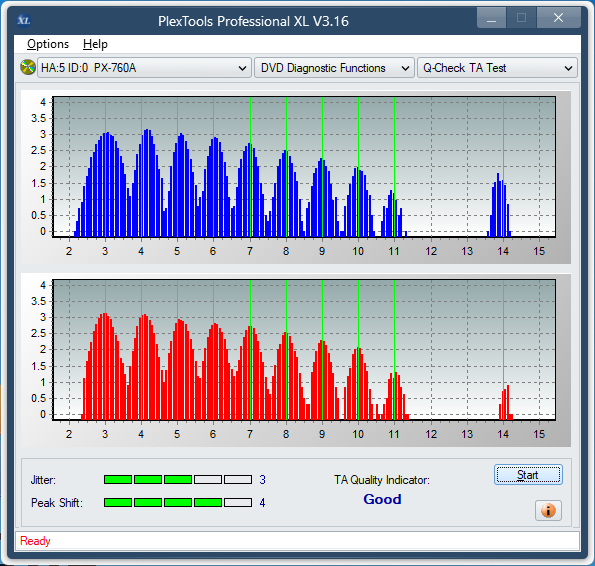 TSST SU-208-ta-test-inner-zone-layer-1-_3x_px-760a.png