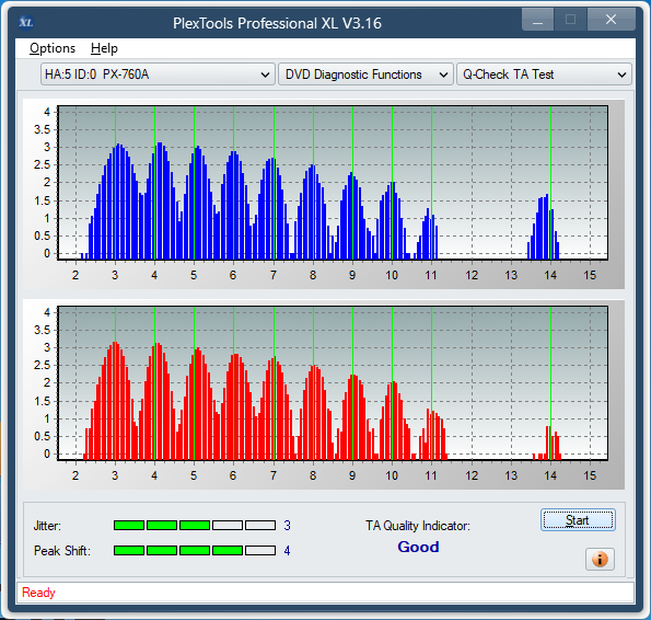 TSST SU-208-ta-test-middle-zone-layer-1-_3x_px-760a.png