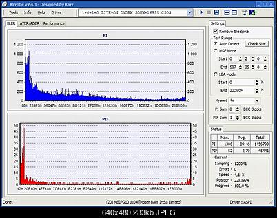 wykres z kprobe na 1653-tdk.jpg