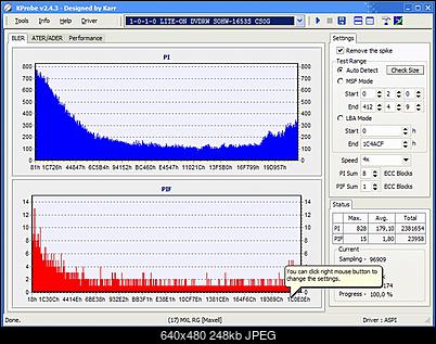 wykres z kprobe na 1653-media-tech.jpg