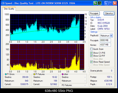LG GMA-4020B\GSA-40408x206x B-lite-on_dvdrw_sohw-832s_vs0a_07-may-2005_10_58.png