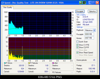 LG GMA-4020B\GSA-40408x206x B-lite-on_dvdrw_sohw-832s_vs0a_07-may-2005_11_16.png
