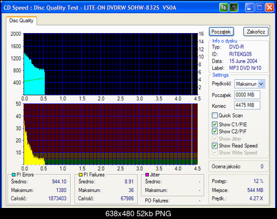 LG GMA-4020B\GSA-40408x206x B-lite-on_dvdrw_sohw-832s_vs0a_07-may-2005_11_19.png
