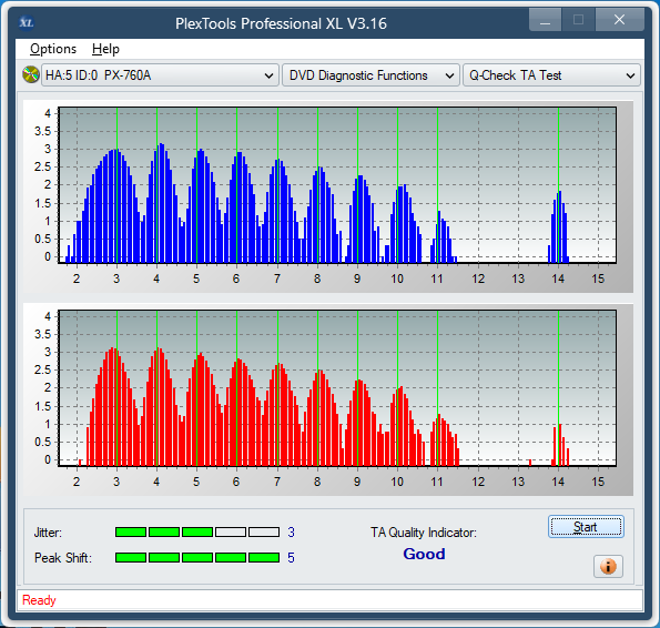 TSST SU-208-ta-test-middle-zone-layer-1-_4x_px-760a.png