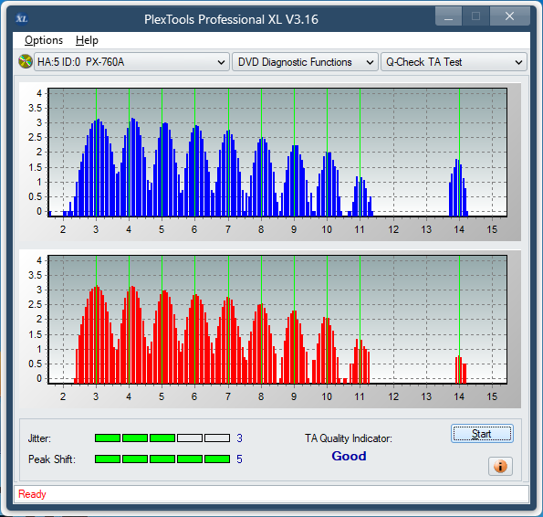 TSST SU-208-ta-test-inner-zone-layer-1-_3x_px-760a.png