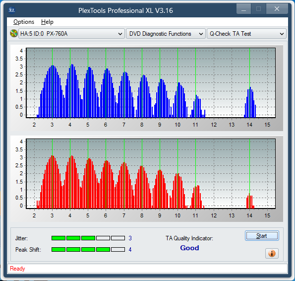 TSST SU-208-ta-test-inner-zone-layer-1-_3x_px-760a.png