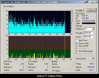 LG GMA-4020B\GSA-40408x206x B-dvd-r_tdk_002_x8_1.png