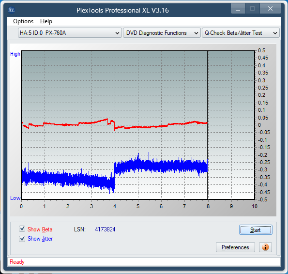 Sony DRU-840A-betajitter_4x_px-760a.png