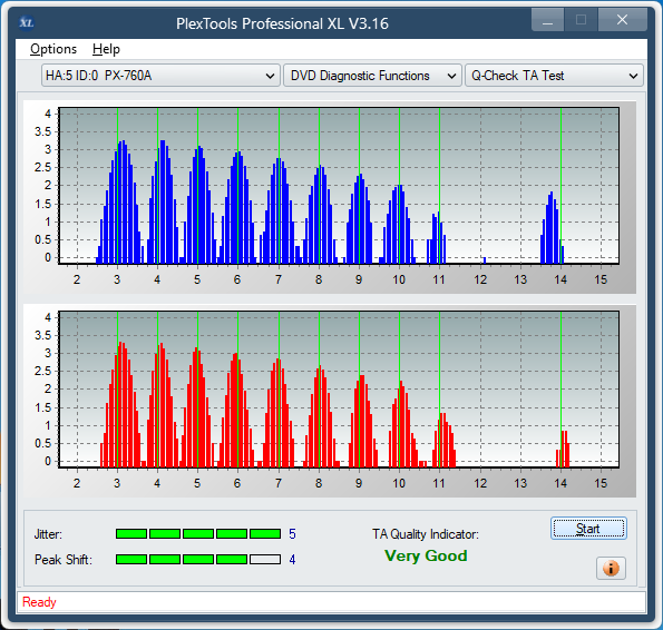 Sony DRU-840A-ta-test-inner-zone-layer-0-_4x_px-760a.png