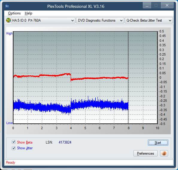 Sony DRU-840A-betajitter_6x_px-760a.png