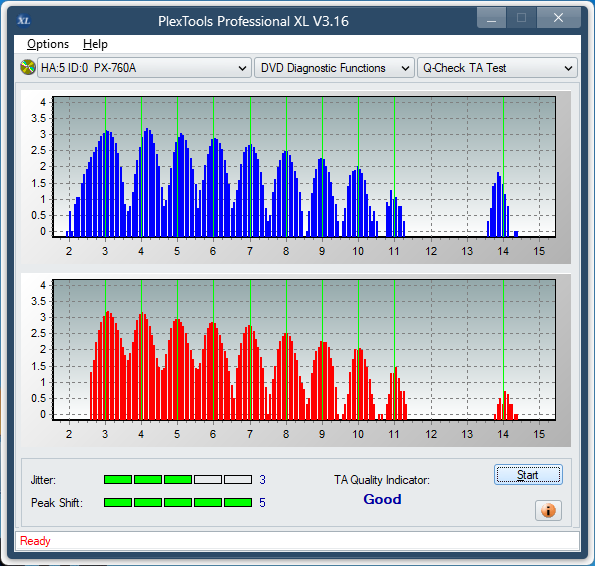 Sony DRU-840A-ta-test-outer-zone-layer-1-_6x_px-760a.png