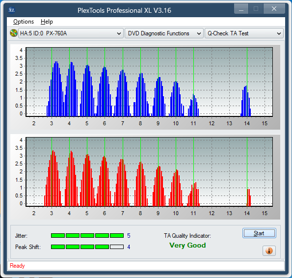 Sony DRU-840A-ta-test-inner-zone-layer-0-_8x_px-760a.png