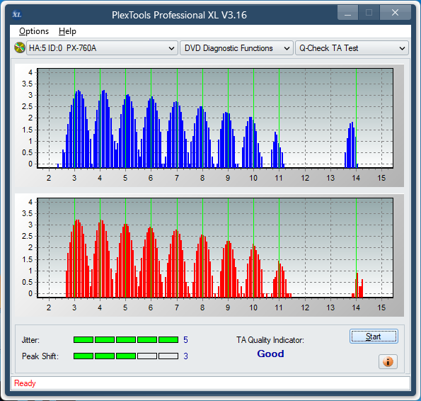 Sony DRU-840A-ta-test-inner-zone-layer-1-_8x_px-760a.png