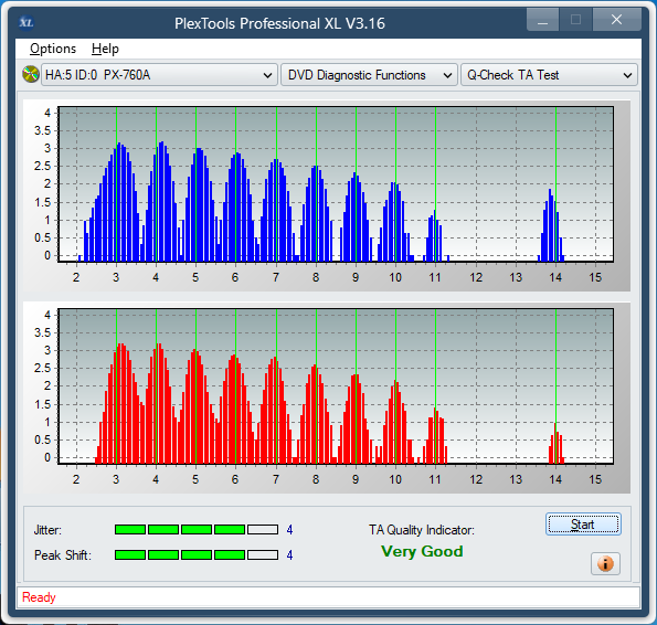 Sony DRU-840A-ta-test-middle-zone-layer-1-_8x_px-760a.png