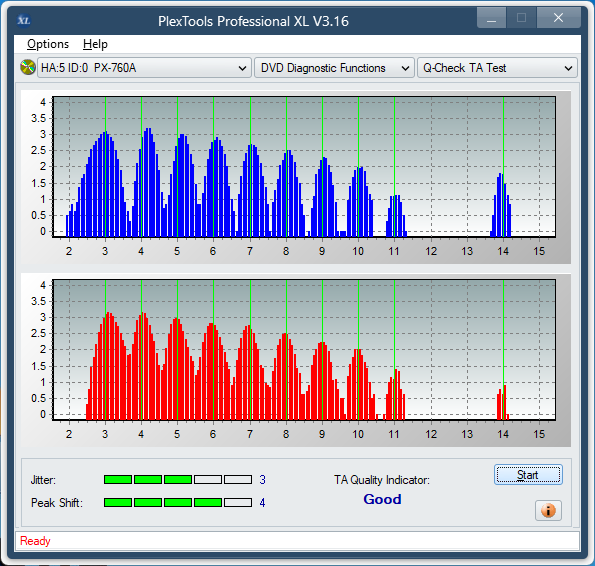 Sony DRU-840A-ta-test-outer-zone-layer-1-_8x_px-760a.png