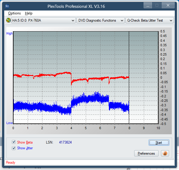 Sony DRU-840A-betajitter_10x_px-760a.png