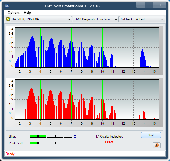 Sony DRU-840A-ta-test-middle-zone-layer-1-_10x_px-760a.png