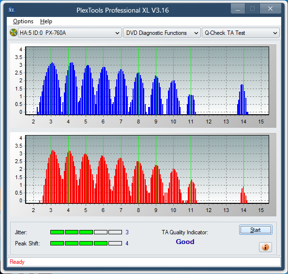 Sony DRU-840A-ta-test-outer-zone-layer-1-_10x_px-760a.png