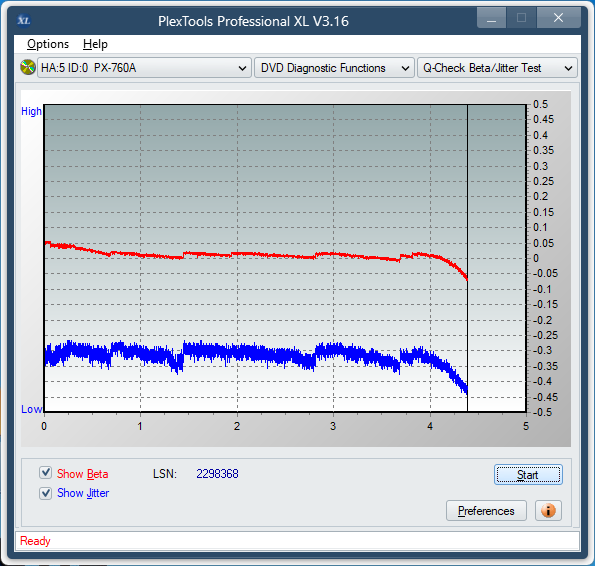 Sony DRU-840A-betajitter_4x_px-760a.png