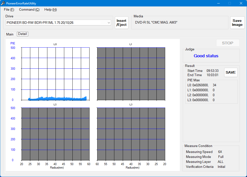 Sony DRU-840A-dq_peru_6x_bdr-pr1ml.png