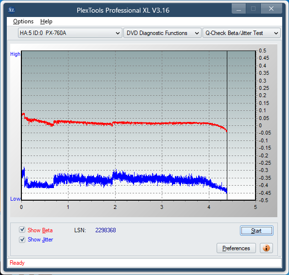 Sony DRU-840A-betajitter_6x_px-760a.png