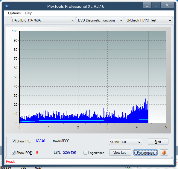 Sony DRU-840A-sum8_6x_px-760a.png