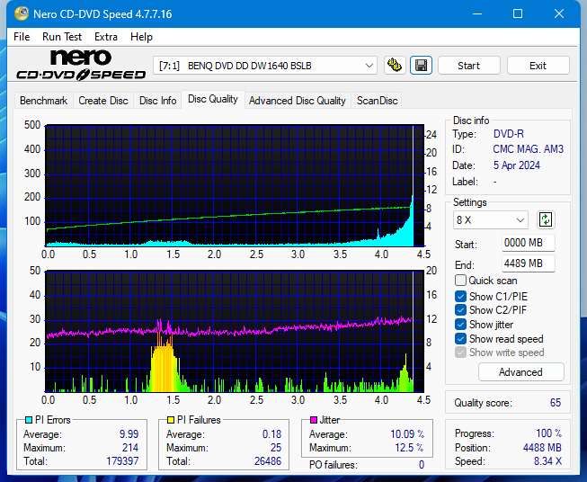 Sony DRU-840A-dq_12x_dw1640.png