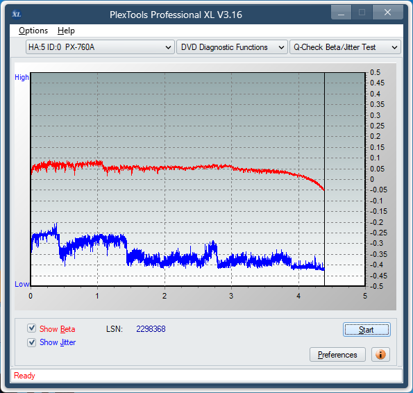 Sony DRU-840A-betajitter_12x_px-760a.png