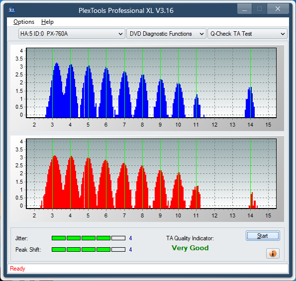 Sony DRU-840A-ta-test-inner-zone-layer-0-_12x_px-760a.png