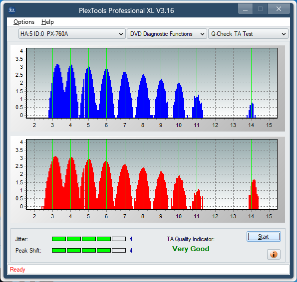 Sony DRU-840A-ta-test-outer-zone-layer-0-_12x_px-760a.png