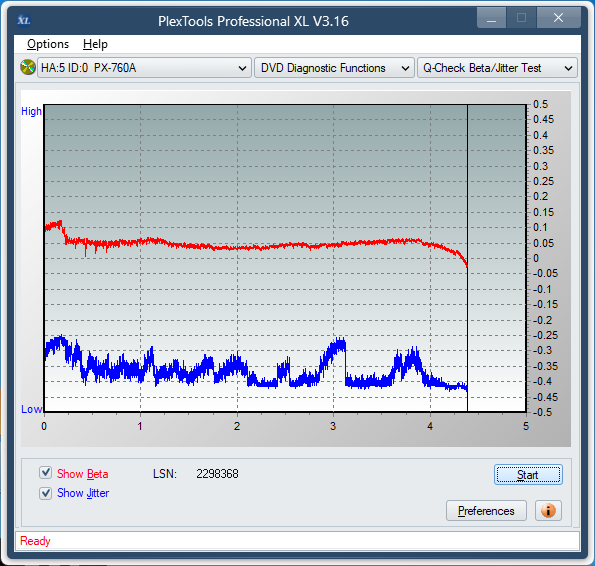 Sony DRU-840A-betajitter_16x_px-760a.png