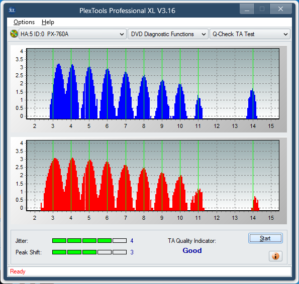 Sony DRU-840A-ta-test-inner-zone-layer-0-_16x_px-760a.png