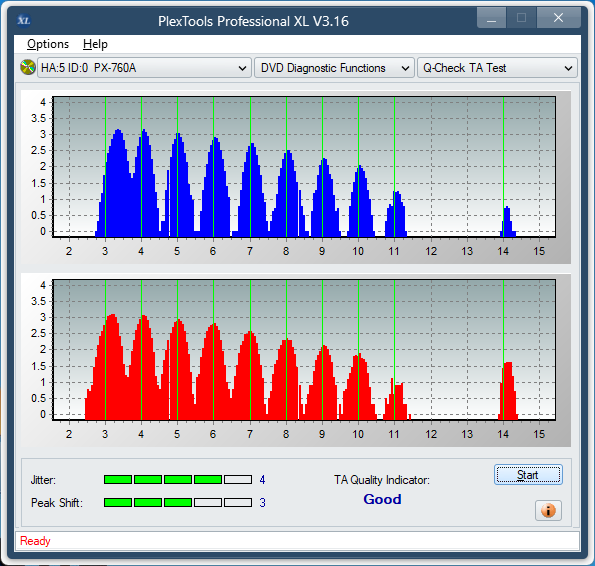 Sony DRU-840A-ta-test-outer-zone-layer-0-_16x_px-760a.png