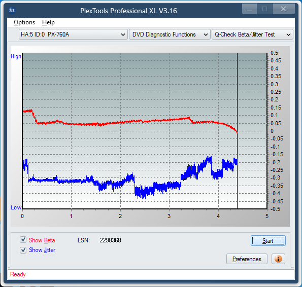 Sony DRU-840A-betajitter_18x_px-760a.png