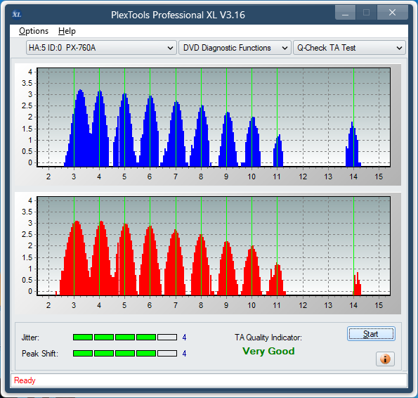 Sony DRU-840A-ta-test-inner-zone-layer-0-_18x_px-760a.png