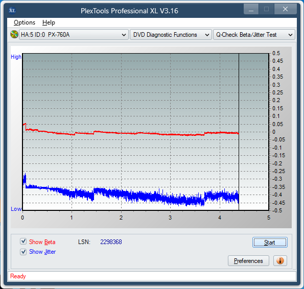 Sony DRU-840A-betajitter_4x_px-760a.png