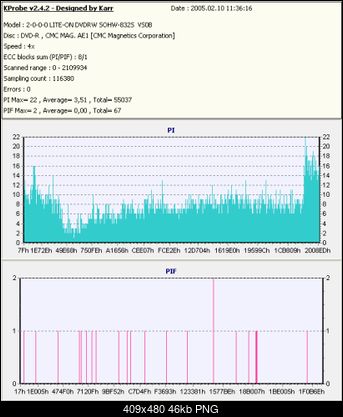 BenQ jak radzi sobie z minusami?-kopia-memorexx8-rb7t9-x12-vs0b.png