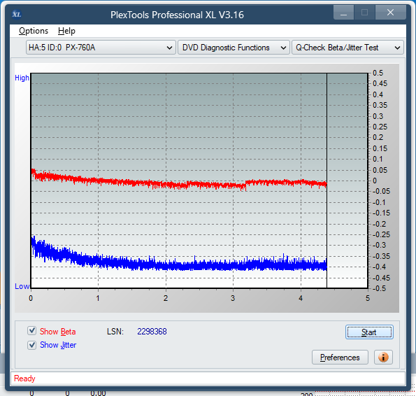 Sony DRU-840A-betajitter_6x_px-760a.png