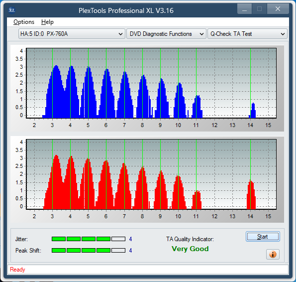 Sony DRU-840A-ta-test-outer-zone-layer-0-_6x_px-760a.png