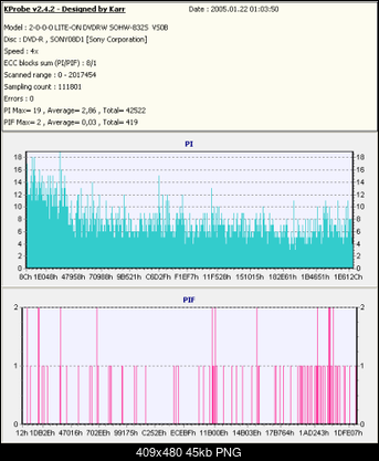 BenQ jak radzi sobie z minusami?-kopia-sonyx8-rb7t9-x16-vs0b.png