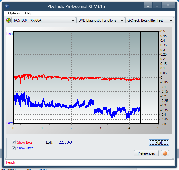 Sony DRU-840A-betajitter_12x_px-760a.png