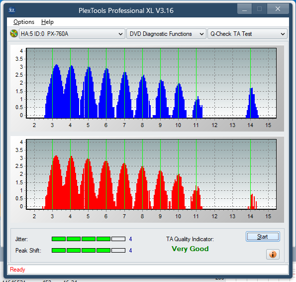 Sony DRU-840A-ta-test-inner-zone-layer-0-_12x_px-760a.png