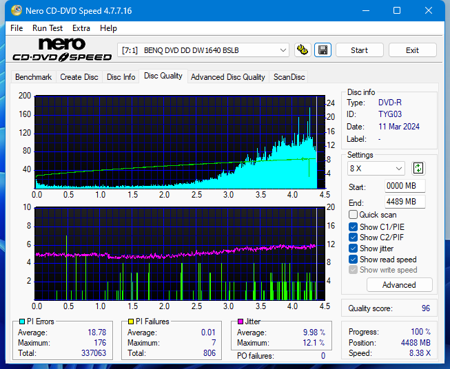 Sony DRU-840A-dq_16x_dw1640.png