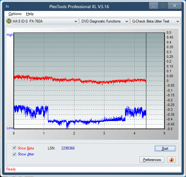 Sony DRU-840A-betajitter_16x_px-760a.png